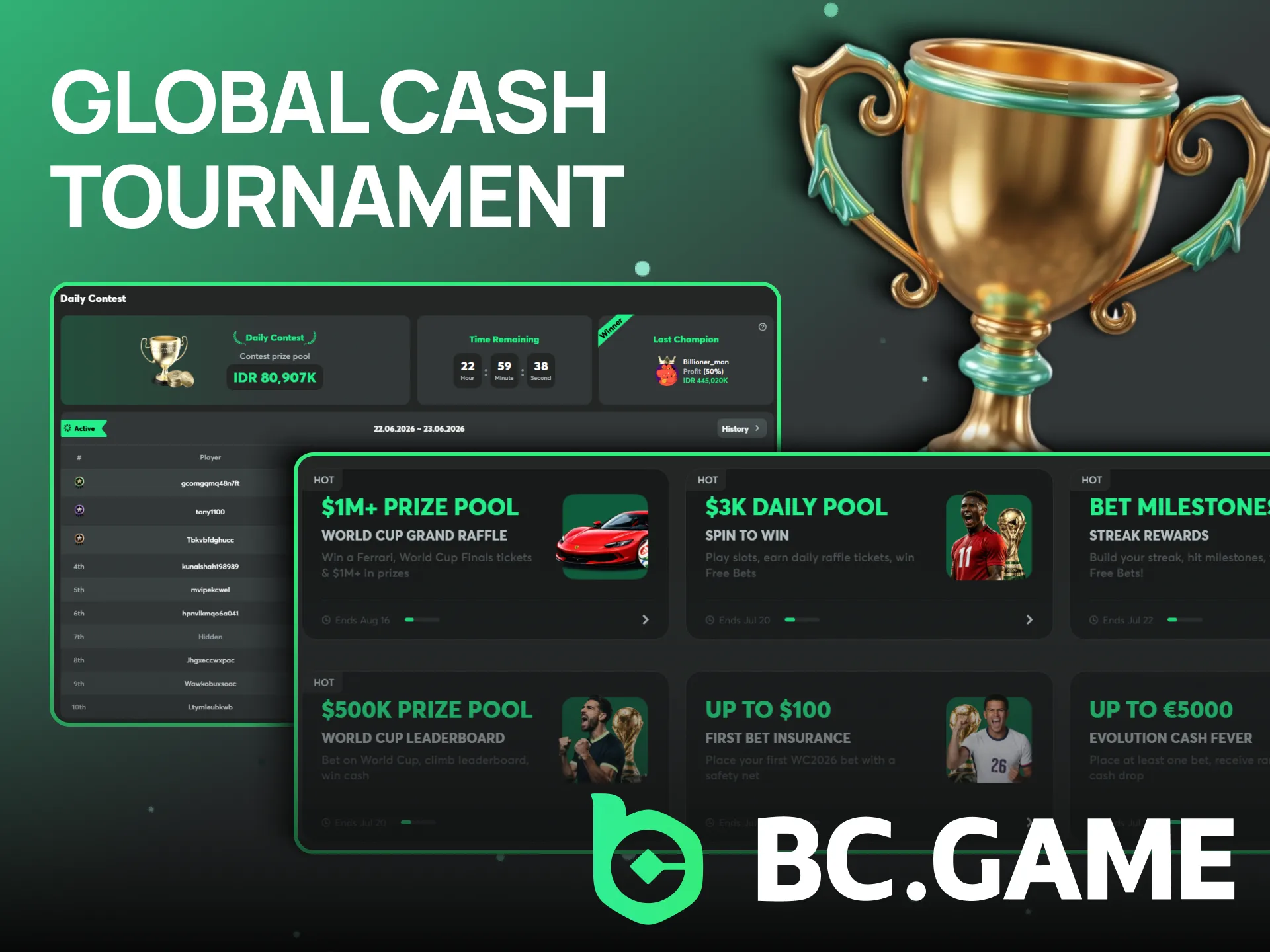 Join the massive global cash tournament promotion organized by BC Game.